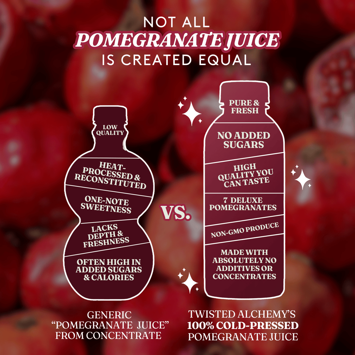 16oz 100% POMEGRANATE JUICE COLD PRESSED - Twisted Alchemy