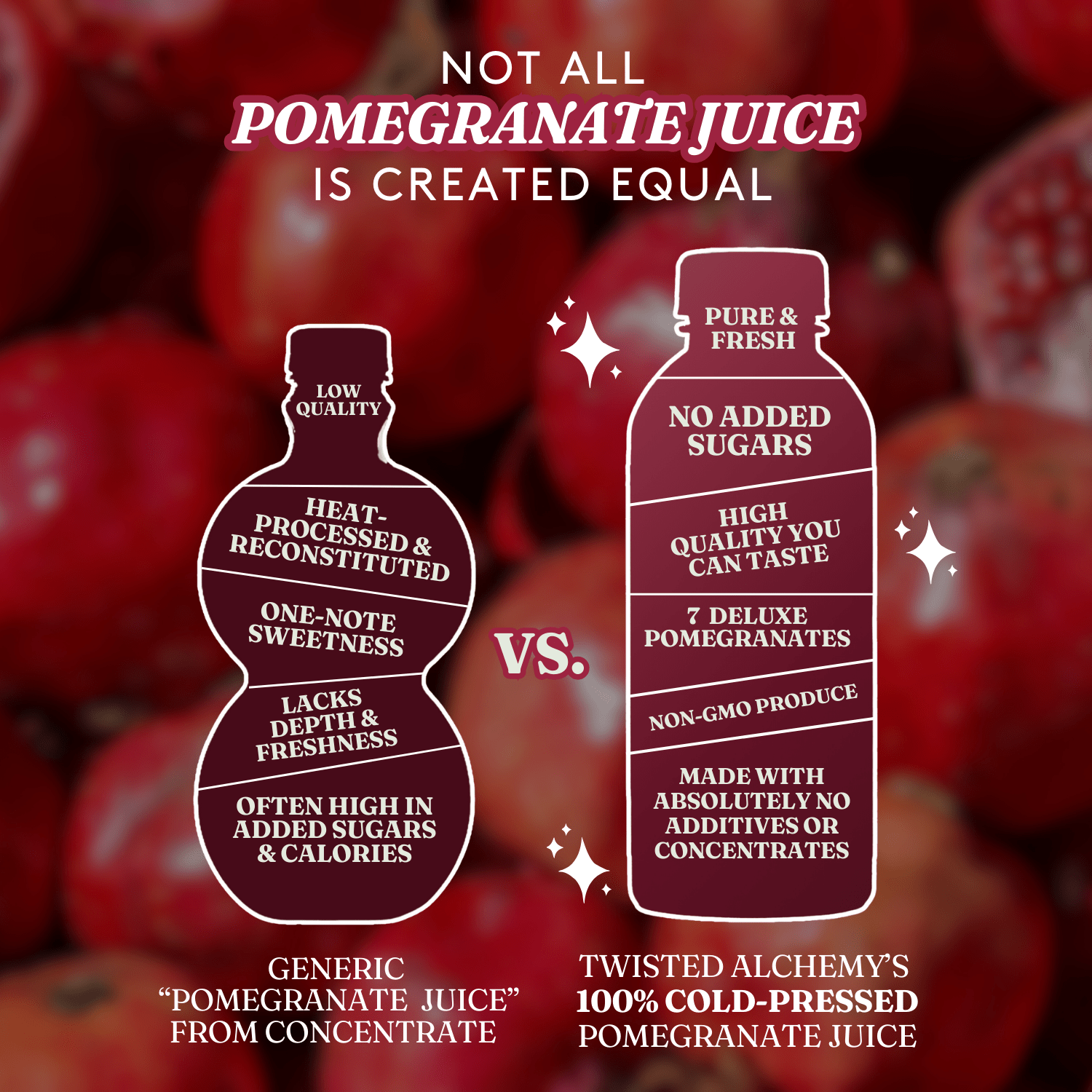 16oz 100% POMEGRANATE JUICE COLD PRESSED - Twisted Alchemy